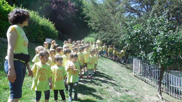 I racconti della giornata fatta dai bambini